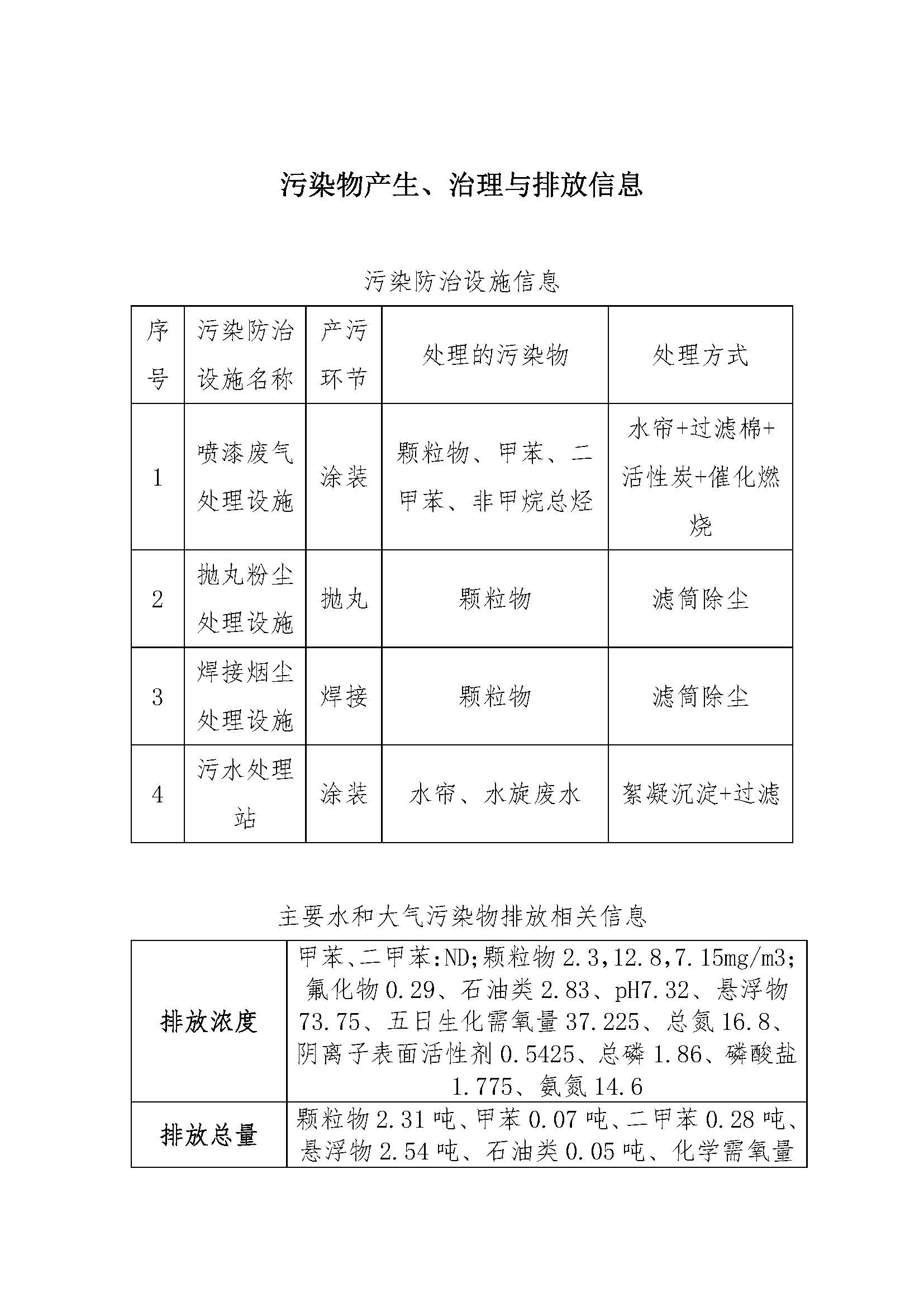 九游会·J9(中国游)集团官网-真人游戏第一品牌