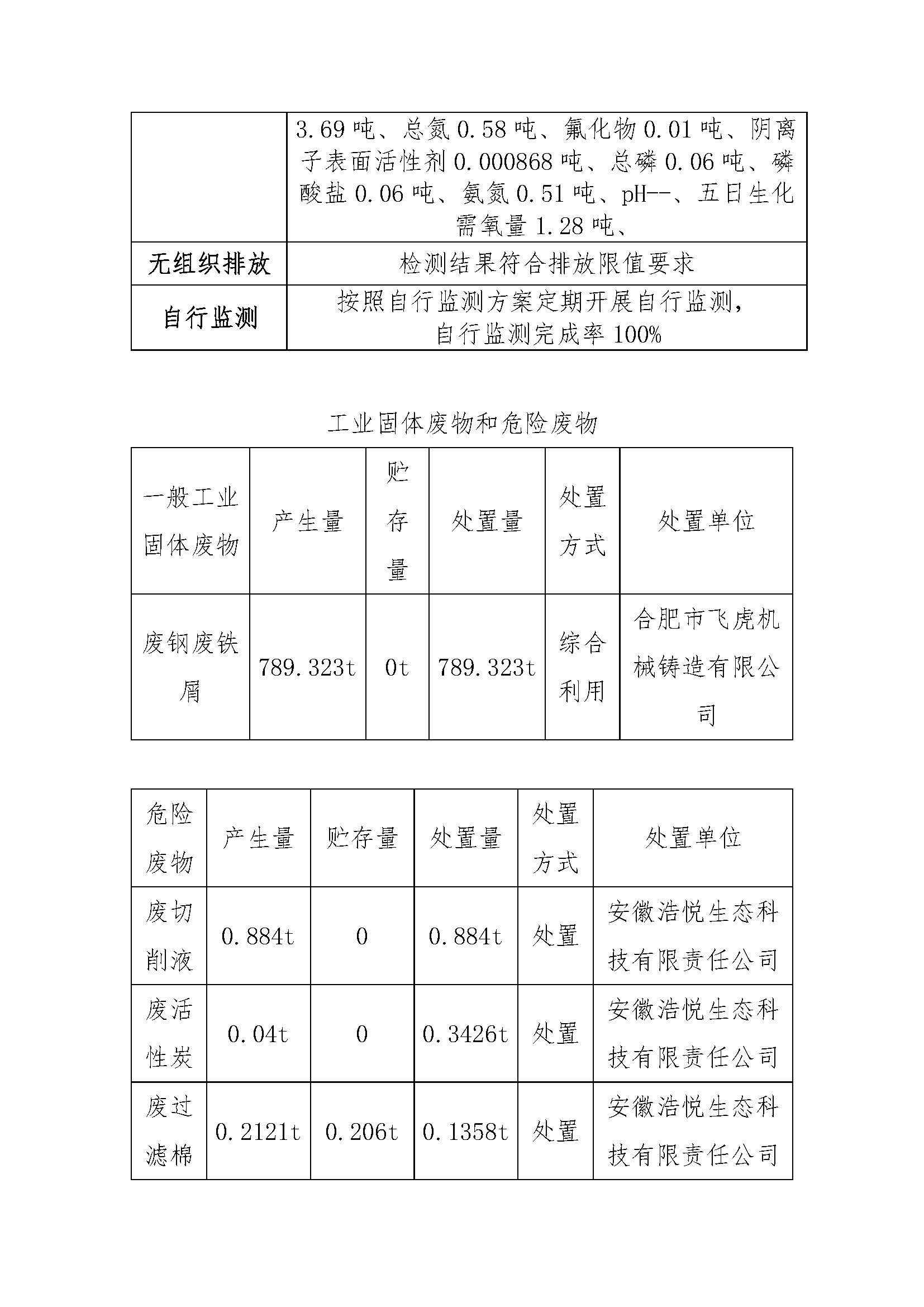 九游会·J9(中国游)集团官网-真人游戏第一品牌
