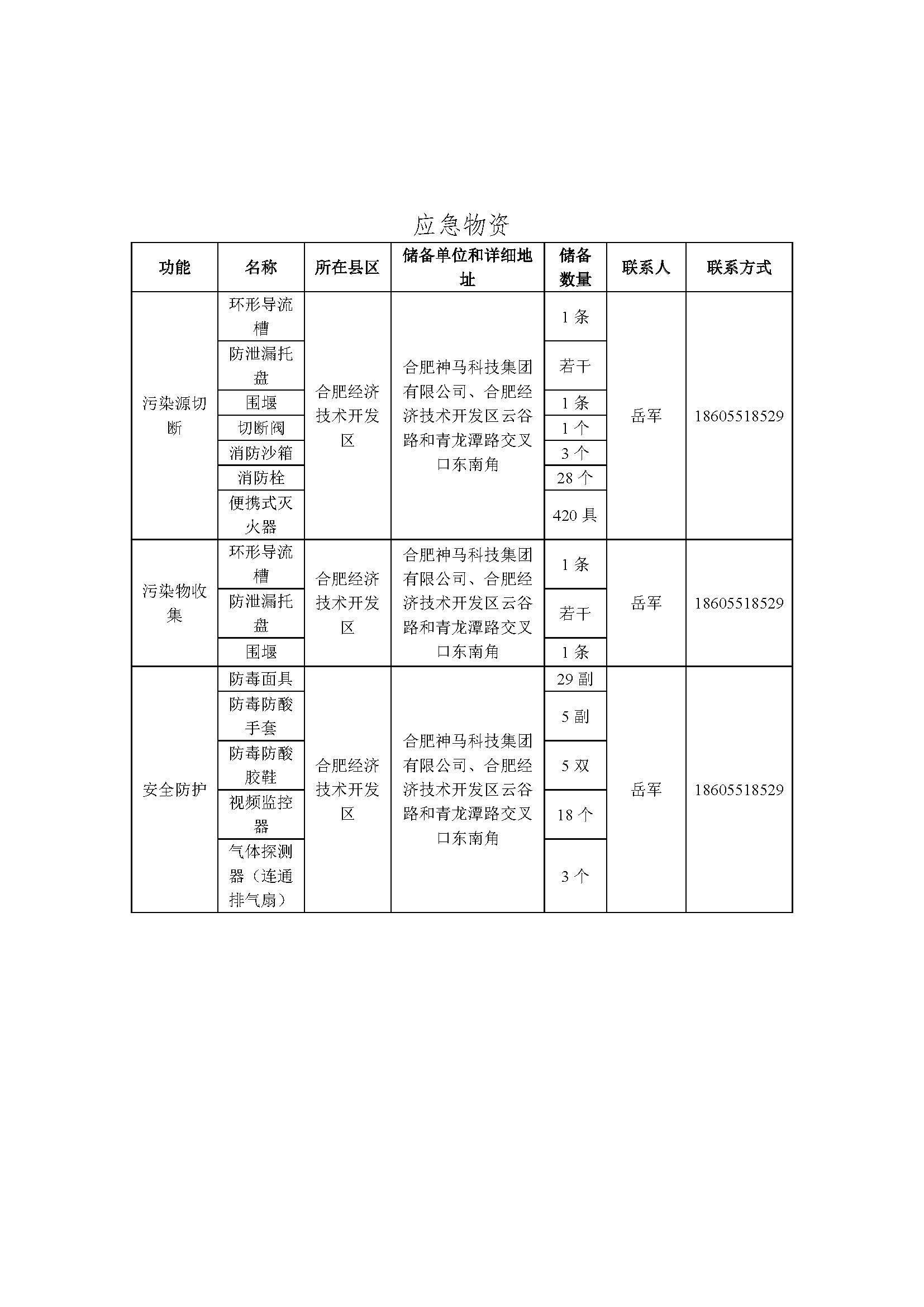 九游会·J9(中国游)集团官网-真人游戏第一品牌